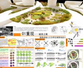 重现——城市之眼