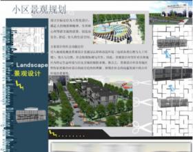 金苑新苑小区景观规划设计