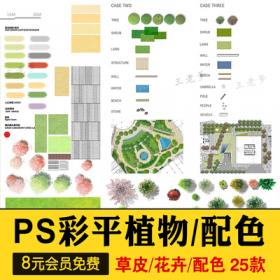 0545PS园林景观彩色平面图植物树分层草皮花卉纹理配色PSD...