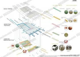DB00843景观建筑园林规划设计分析图思路理念概念图资料合集