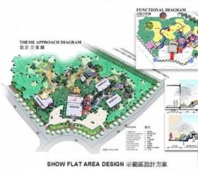 辽宁某软件园初步景观概念设计展示