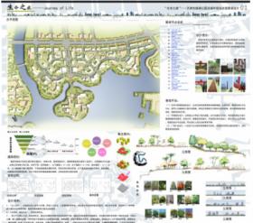 “生命之旅”——天津东丽湖公园及城市规划改造规划设计