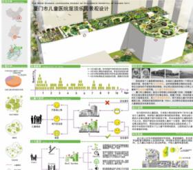 厦门市儿童医院屋顶乐园景观设计