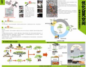 优化旮旯空间——街巷自由市场改造设计