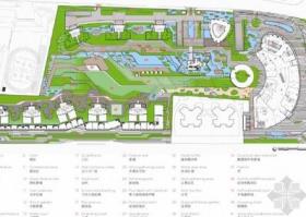 [上海]商住两用居住区综合体景观概念设计方案