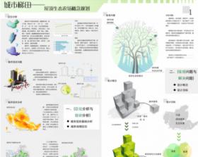 城市梯田——屋顶生态农场景观概念规划