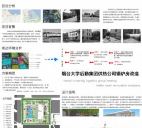 烟台大学后勤集团供热公司锅炉房改造