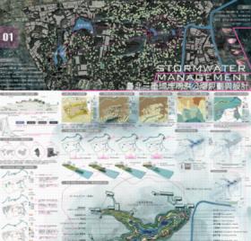 Stormwater Management——台北三重埔埤雨洪公园规划与设计