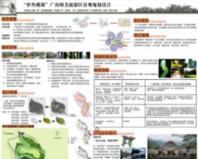 “世外桃源”广南坝美旅游区景观详细规划