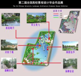 开封城市公园——涵波公园设计