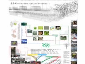 生命树——南宁市轻轨一号线火车站站出入口景观设计