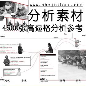 【第110期】4500张高逼格分析图参考素材