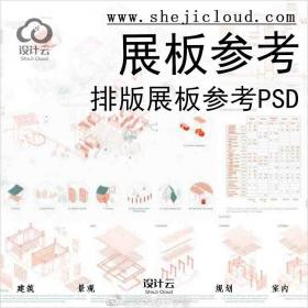 【6803】2021最全独家排版展板参考PSD合集+2000张展板参考图集