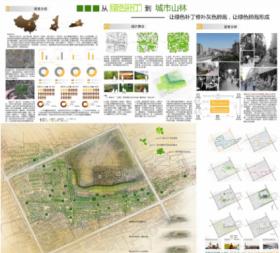 从绿色补丁到城市山林
