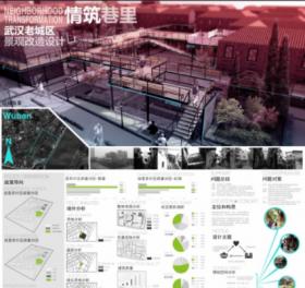 武汉老城区规划改造设计