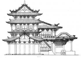 中国古典建筑线图