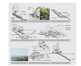 [重庆]主城两江四岸滨江地带总体战略规划和城市设计方案...