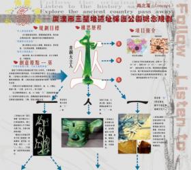 步入.倾听.探寻——广汉市三星堆遗址保护公园概念设计