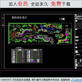 庭院绿化设计图CAD