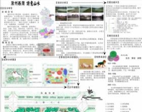 滁州永乐路公园景观规划小区