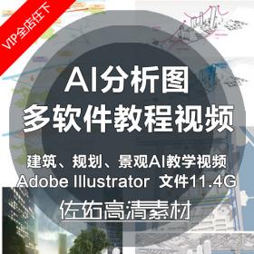 T1198多软件协作建筑规划景观设计作品AI分析图中文视...