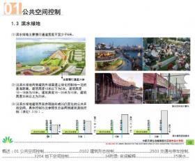 中新天津生态城南部片区设计导则