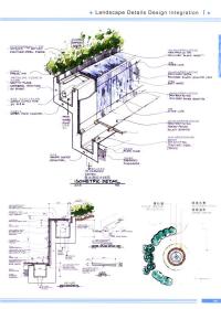 高清景观细部设计集成手绘Ⅰ  (36)