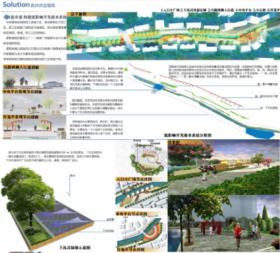 基于海绵城市建设下的城市河道景观改造