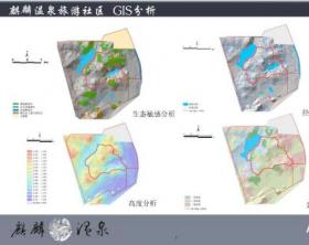曲靖麒麟温泉度假村修建性详细规方案设计