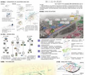 第二生命周期——哈尔滨市中石油厂区景观更新规划设计