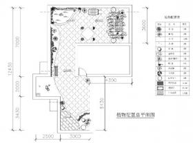36套屋顶花园景观CAD平面图（各类型的屋顶花园）21-30