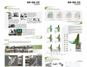 追溯 传承 衍生--南京北站城市记忆公园