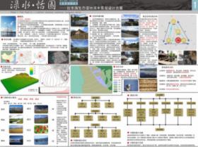 渌水·恬园——拉市海生态湿地滨水景观设计方案