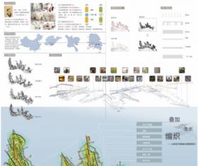 山东孟子湖湿地公园景观规划设计