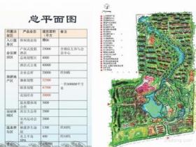 [许昌]温泉度假区总体策划暨概念性规划