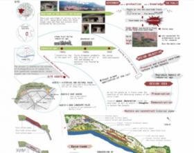 历史的重现——白崖山滨河区景观设计