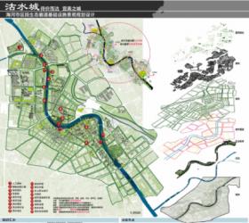 沽水城—海河市区段生态廊道基础设施景观规划设计