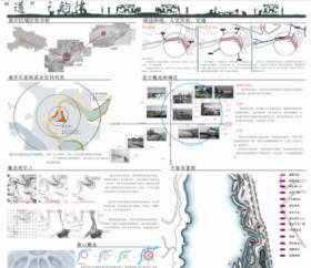 湖北宜昌黄柏河区域滨水景观概念设计——“道”之韵律