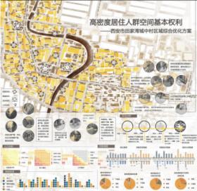 高密度居住人群空间基本权利——西安市田家湾城中村区...