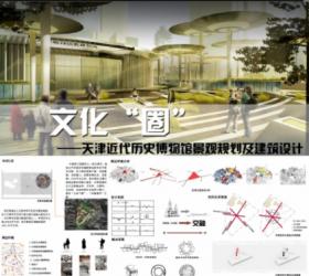 文化”圈”——天津近代历史博物馆景观规划及建筑设计