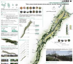 山水情缘——十里长冲河流域慢行步道设计