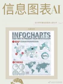 【48】设计师专属信息图表AI 设计师专属信息图表AI源文件