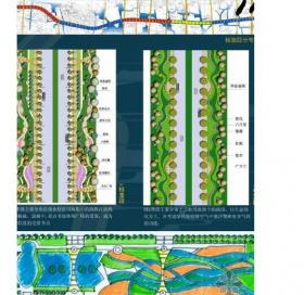 湖州市某道路绿化景观带规划设计方案