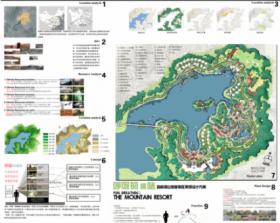 呼吸的趣味——四川森岭湾山地度假区景观设计方案