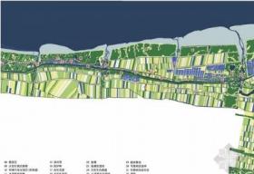 [上海]城市生态河道及缓冲带景观规划方案