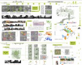 “音跃空间，活力之城”——合肥市芳草日化地块城市设计