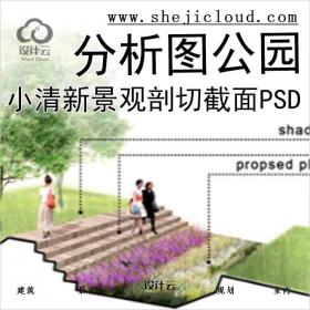 【6082】竞赛风小清新景观剖切截面PSD合集模块分析图公园...
