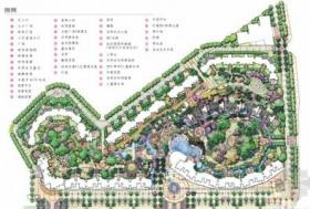 [深圳]夏威夷热带风情住宅小区景观设计方案