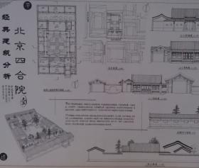建筑设计基础