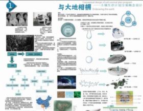 与大地相拥——土壤生存计划方案概念设计